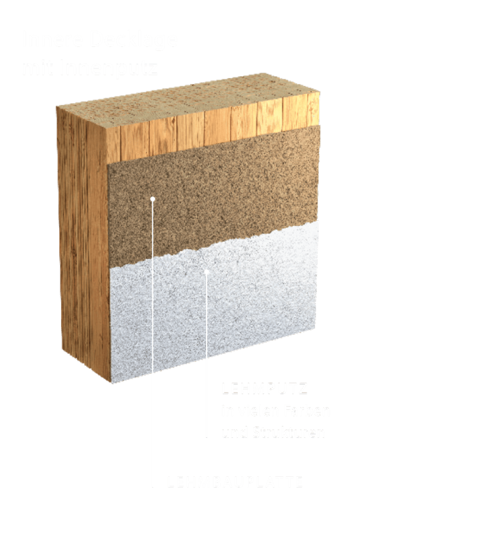 Gestaltungsmöglichkeiten reinholz.at